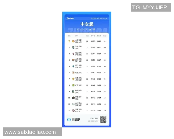 北京足球队荣登全国足球比赛经验排行榜第二名的背后故事