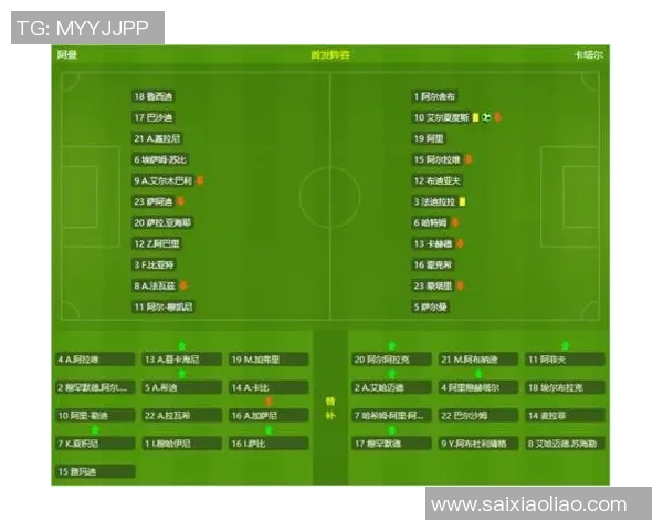 巴拿马足球明星参与国际赛事的名单及其成就分析