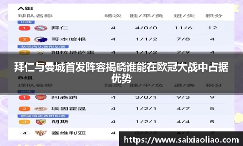 拜仁与曼城首发阵容揭晓谁能在欧冠大战中占据优势