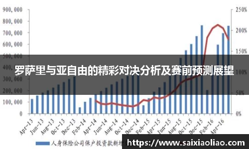 罗萨里与亚自由的精彩对决分析及赛前预测展望